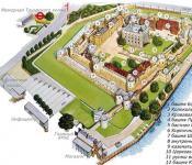 Topic “The Tower of London”